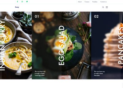5+ Best Food Blog WordPress Themes 2021