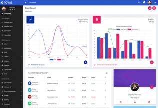 Forge – Premium Responsive Admin Laravel HTML5 Template