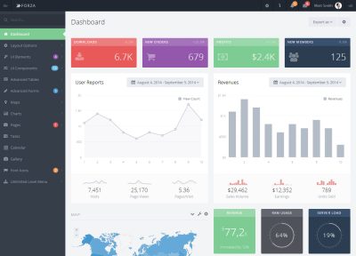 5+ Best Responsive HTML5 AngularJS Templates in 2014