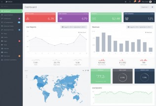 Forza – Premium Responsive Admin App with AngularJS HTML5 Template