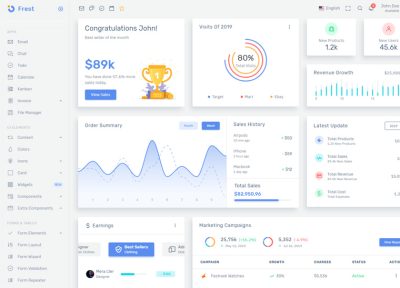 17 Best RTL HTML Templates 2026