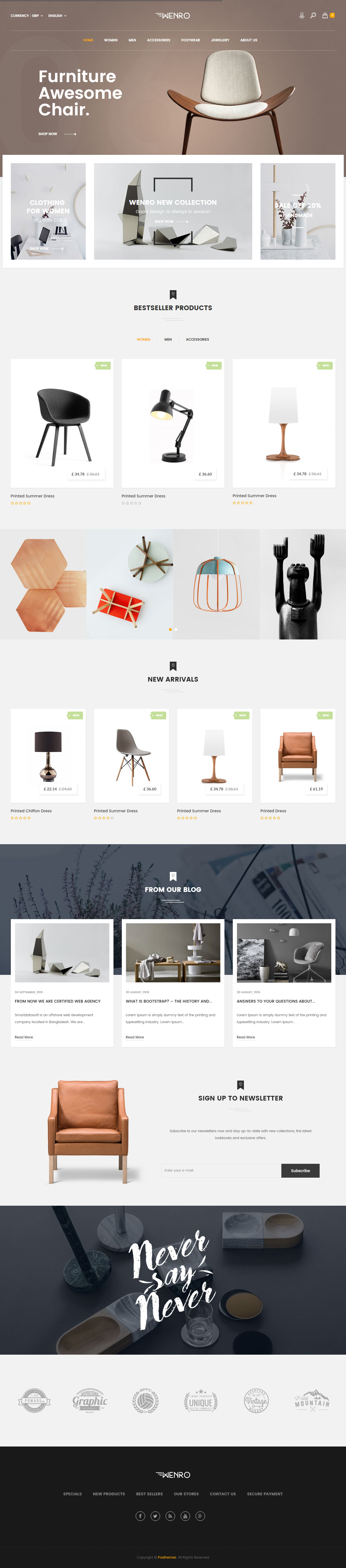 Wenro Furniture Prestashop Themes
