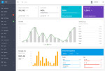 Fuse – Premium Responsive Material Design Admin HTML5 Template