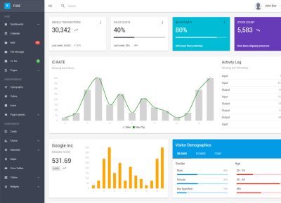 19 Best Angular Admin Templates 2026