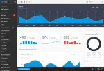 Fuse React – Premium Responsive React Redux Admin HTML5 Template