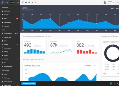21 Best React Admin Templates 2026
