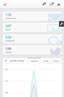 Optimised for Mobile