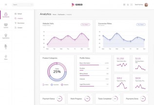 Gogo – Premium Responsive React Admin Dashboard HTML5 Template