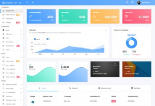 Gradient Able – Premium Responsive Angular 5 Dashboard HTML5 Template
