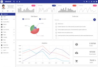 Gradus – Premium Responsive Angular 7 Admin HTML5 Template