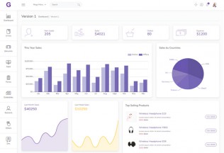 Gull – Premium Responsive Laravel Admin Dashboard HTML5 Template