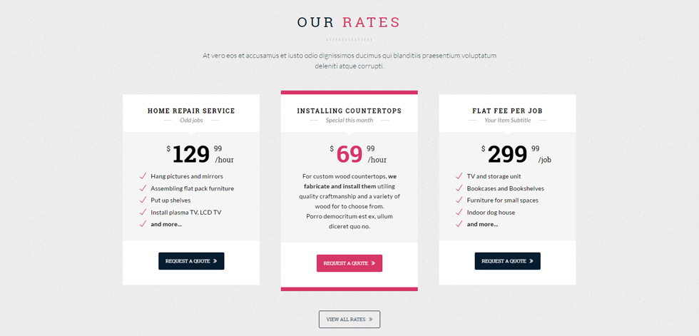 Pricing tables