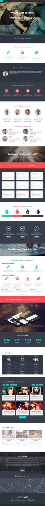 10+Best Responsive Joomla Bootstrap Templates 2014