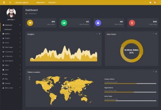 Horizon – Premium Responsive Bootstrap Admin HTML5 Template