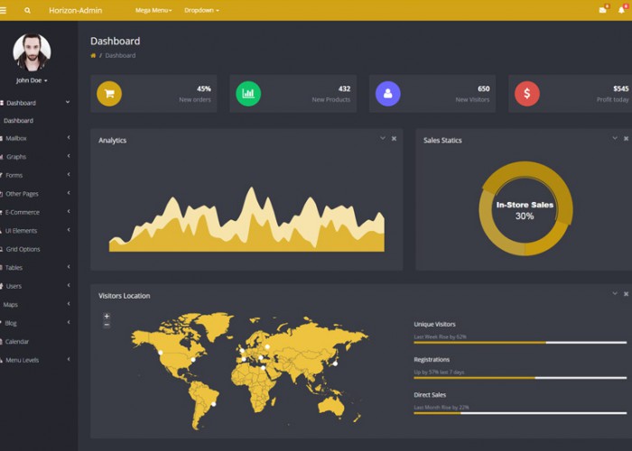 Horizon – Premium Responsive Bootstrap Admin HTML5 Template