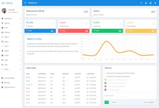 Infinity – Premium Responsive Web App Kit HTML5 Template