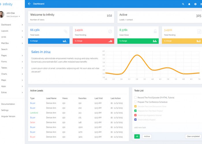 Infinity – Premium Responsive Web App Kit HTML5 Template