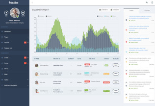 Intuitive – Premium Responsive Bootstrap Admin Dashboard HTML5 Template