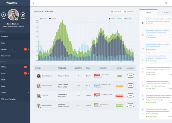 Intuitive – Premium Responsive Bootstrap Admin Dashboard HTML5 Template