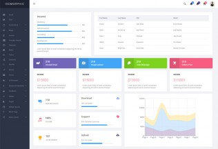 Isomorphic – Premium Responsive React Redux Admin HTML5 Template