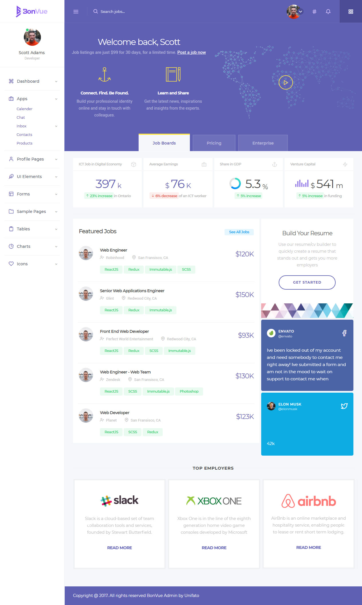 BonVue HTML5 Job Board Website Templates