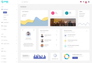 Jumbo React – Premium Responsive React Redux Admin HTML5 Template