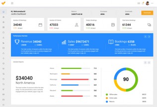 JustDo – Premium Responsive Angular 8 Admin HTML5 Template