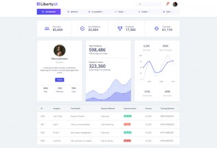 LibertyUI – Premium Responsive Bootstrap 4 Admin HTML5 Template