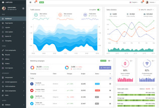 Limitless – Premium Responsive Web Application Kit HTML5 Template