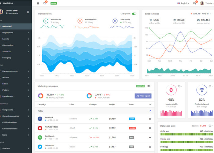 Limitless – Premium Responsive Web Application Kit HTML5 Template