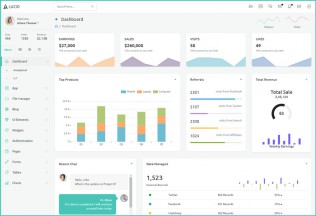 Lucid – Premium Responsive Angular 7 Admin HTML5 Template