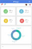 Optimised for Mobile