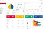 Magilla – Premium Responsive Multipurpose Admin HTML5 Template