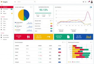 Magilla – Premium Responsive Multipurpose Admin HTML5 Template