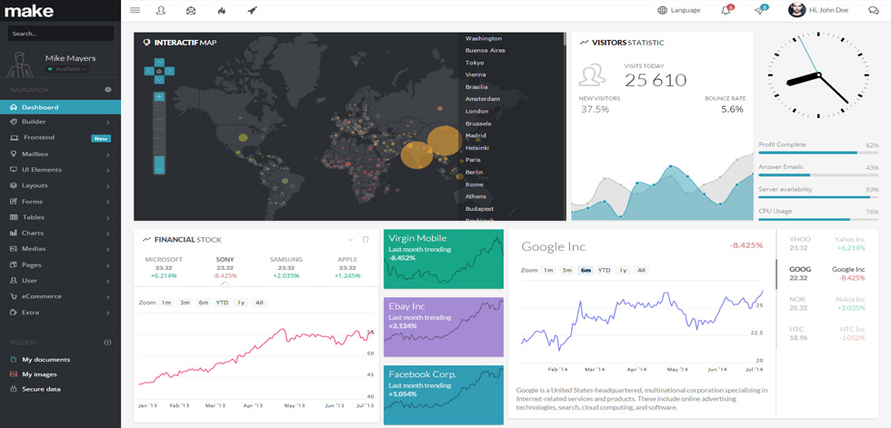 Dashboard