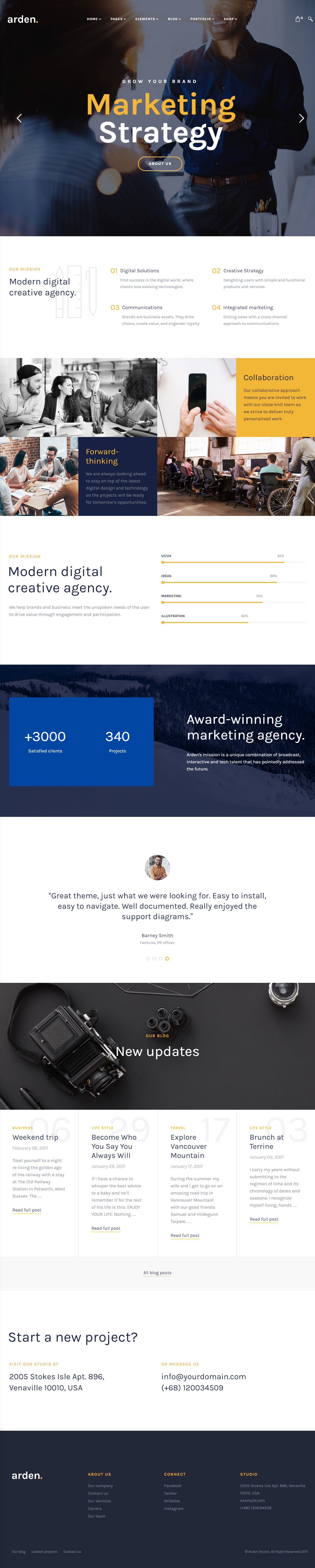 Arden WordPress Marketer Theme
