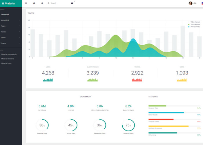 Material Design Admin – Premium Responsive Admin HTML5 Template with AngularJS