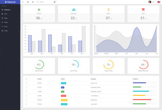 Material – Premium Responsive Material Design Admin HTML5 Template & Landing