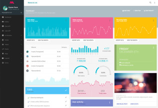 Material Lite – Premium Responsive AngularJS Admin Dashboard HTML5 Template