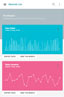 Optimised for Mobile