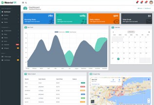 Material UI – Premium Responsive Material Design Admin HTML5 Template Dashboard