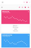 Optimised for Mobile
