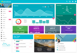 Materialize – Premium Responsive Material Design Admin HTML5 Template