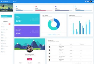 MaterialPro – Premium Responsive Angular 7 Admin HTML5 Template