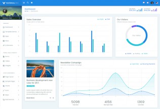 MaterialPro – Premium Responsive Bootstrap 4 Admin HTMl5 Template