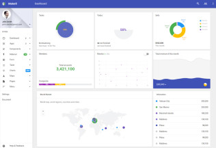 Materil – Premium Responsive Admin Dashboard HTML5 Template
