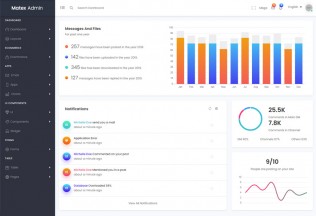 Matex – Premium Responsive Material Design Admin HTML5 Template