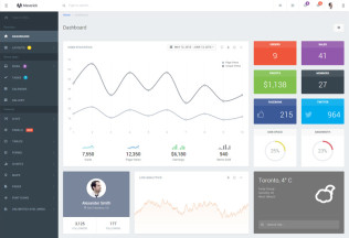 Maverick – Premium Responsive Admin HTML5 Template with AngularJS