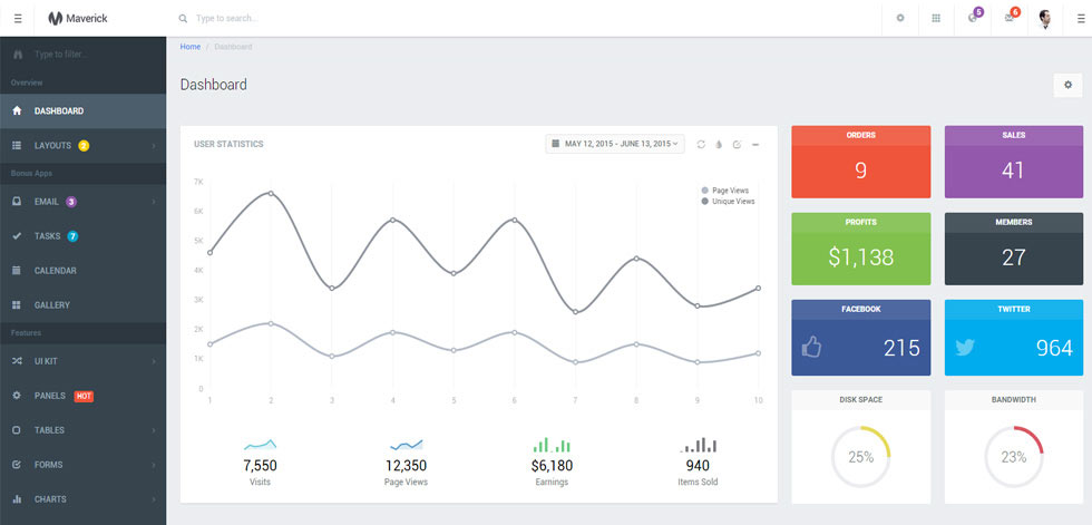 Dashboard