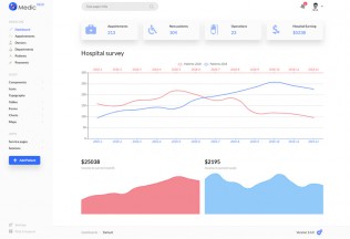 MedicApp – Premium Responsive Hospital Admin HTML5 Template